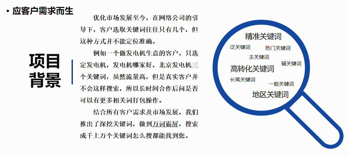 應(yīng)該怎么做河北網(wǎng)絡(luò)推廣優(yōu)化服務(wù)